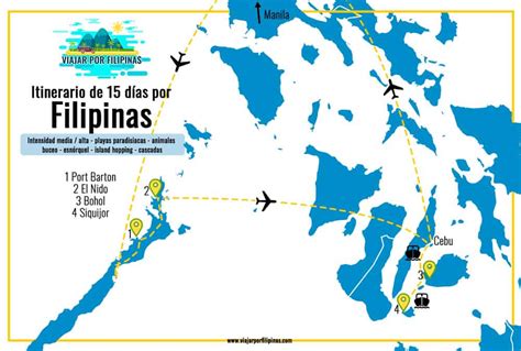 ¡X Marks the Spot: Un Viaje Imaginario Por Filipinas!