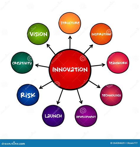  You Can Be an Engineer! A Journey Through Iranian Innovation and Practical Knowledge